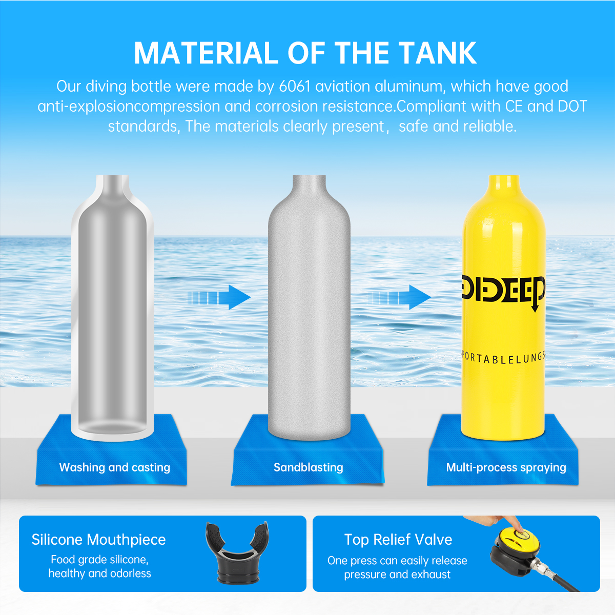 DIDEEP 4L Mini Scuba Diving Ta - Aquatic Diving recensie en prijs