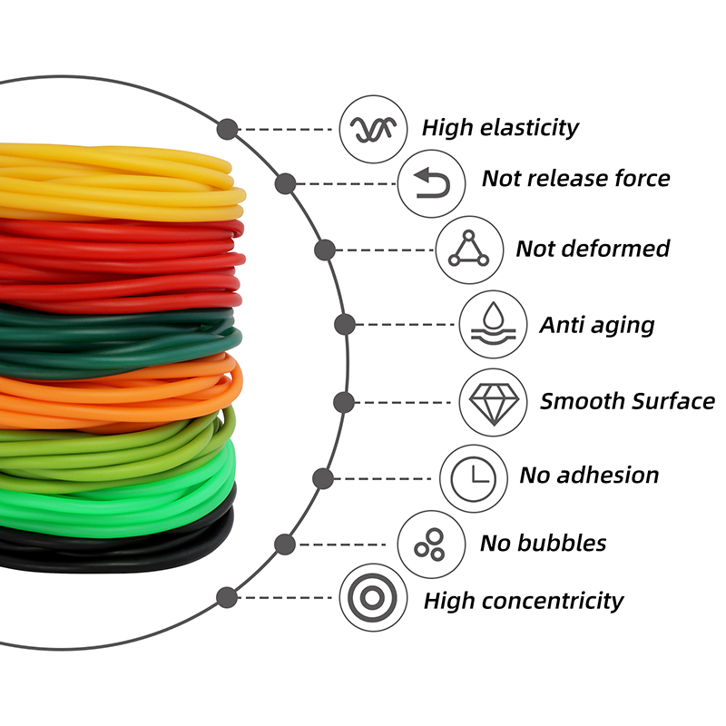 1M Latex Rubber Tubing Tube ID - Speargun Rubber Band recensie en prijs