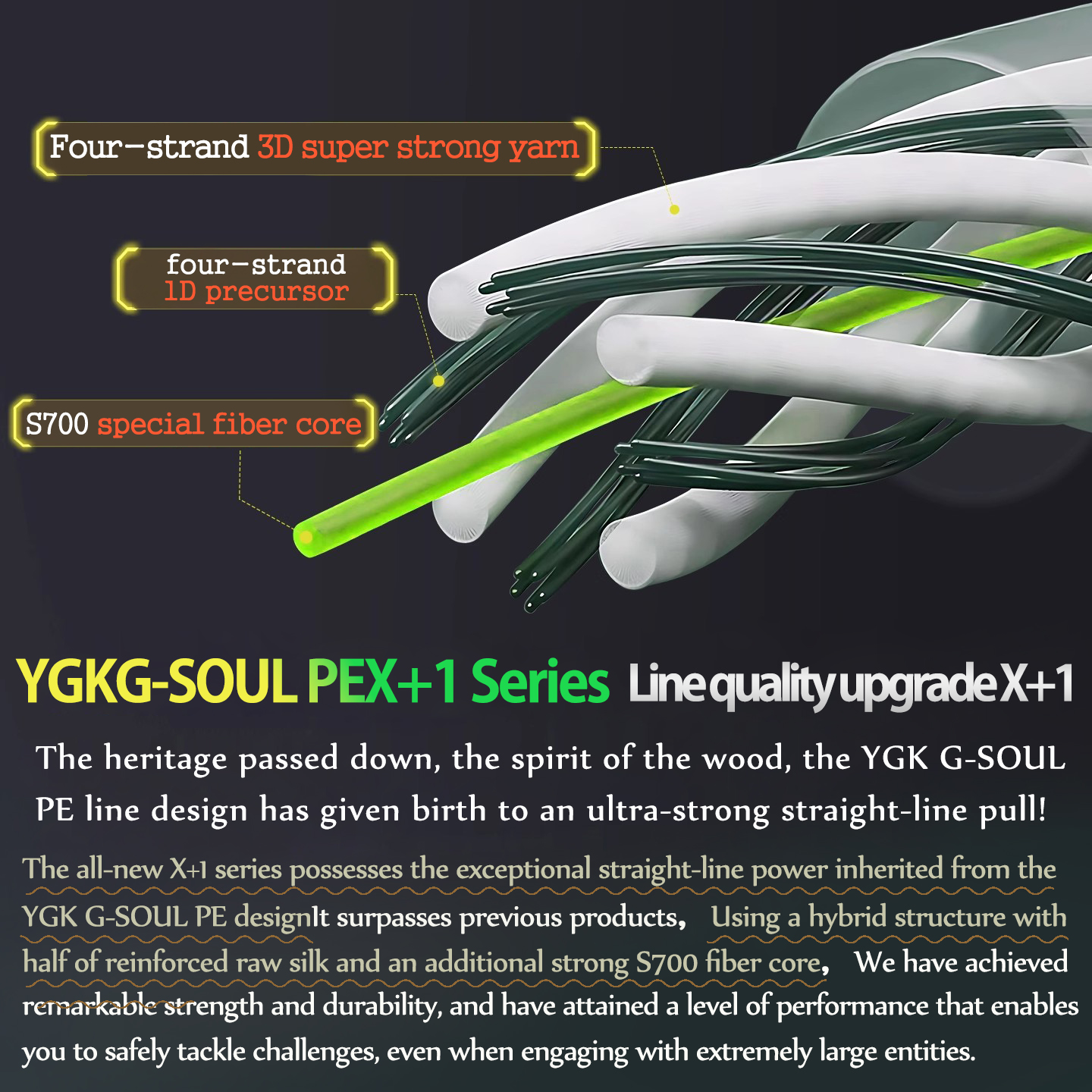 NEW YGK X17 Sinking PE Line Ad - Aquatic Sports Activities recensie en prijs